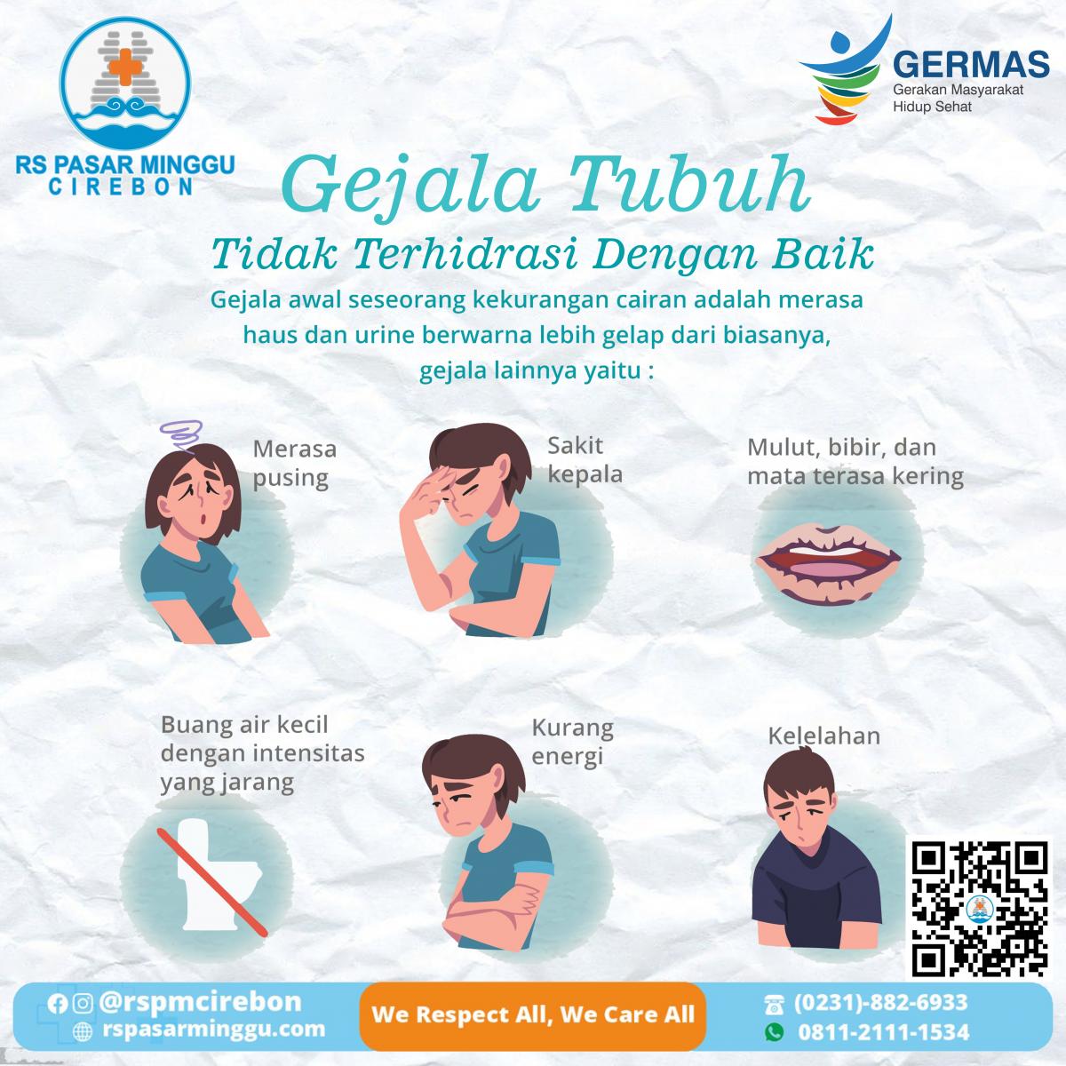 Gejala Tubuh Tidak Terhidrasi Dengan Baik
